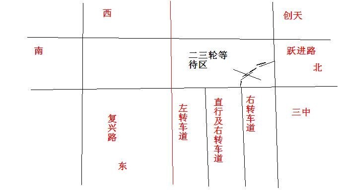 三中路口.JPG