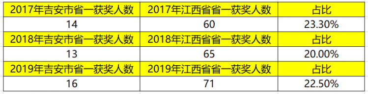 QQ图片20191012204609.png