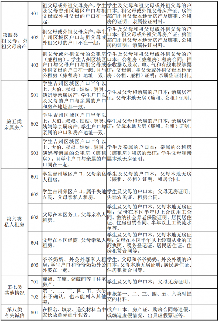 吉州区教育学区2.png